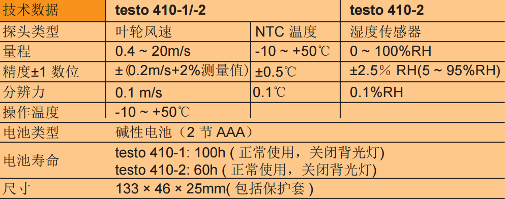德國(guó)testo 410-1 - 葉輪風(fēng)速測(cè)量?jī)x技術(shù)數(shù)據(jù)