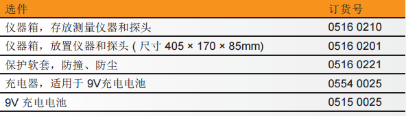testo 416 - 精密型葉輪風(fēng)速儀選件