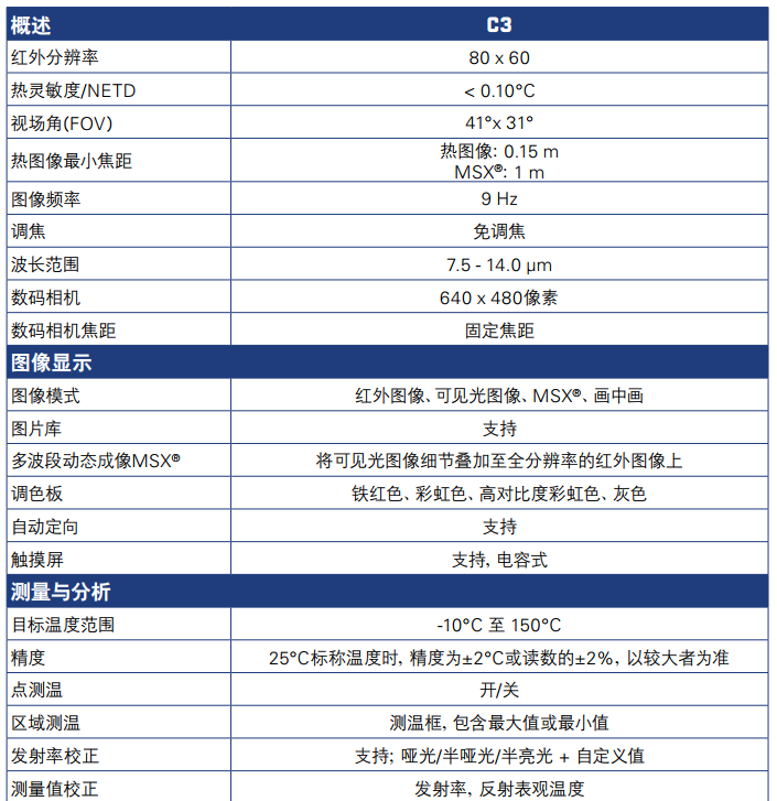 FLIR C3便攜式紅外熱像儀技術參數(shù)