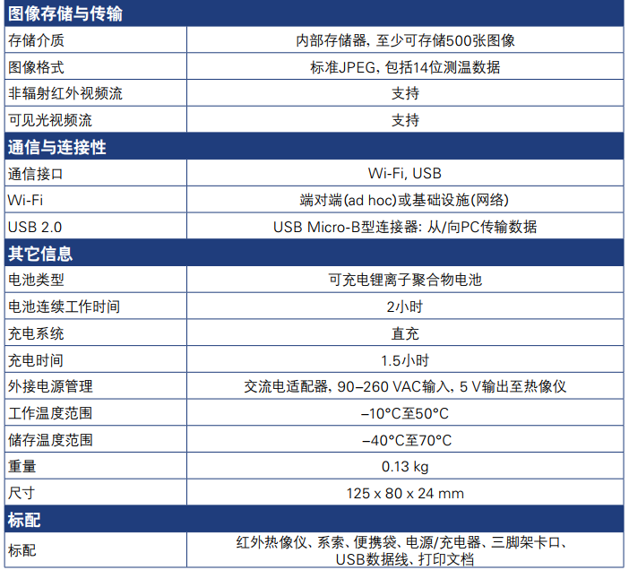 FLIR C3便攜式紅外熱像儀技術參數(shù)