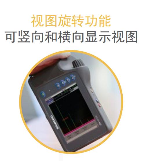 視圖旋轉(zhuǎn)功能