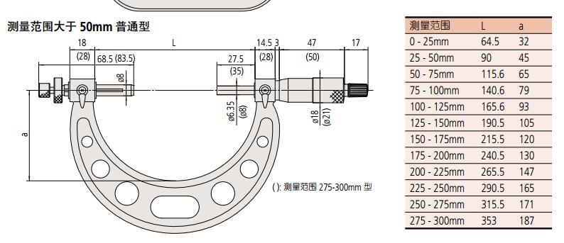 GMB-25MX齒輪外徑千分尺尺寸