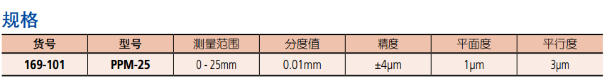  PPM-25直進(jìn)式測(cè)微螺桿型紙厚千分尺規(guī)格