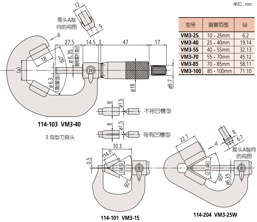 VM3-15MX V型測(cè)砧千分尺尺寸