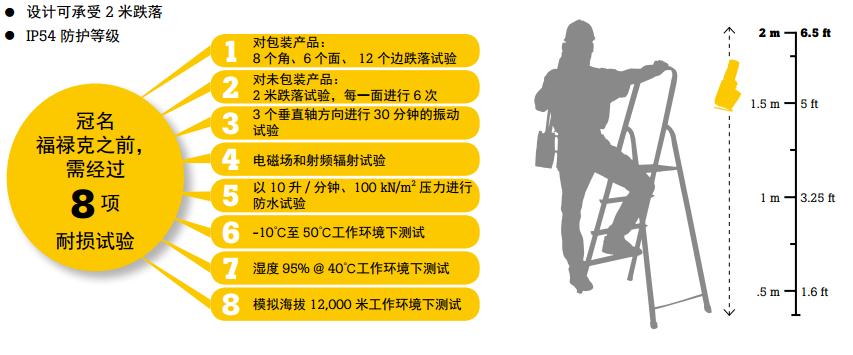 福祿克產(chǎn)品的8項(xiàng)耐損測(cè)試