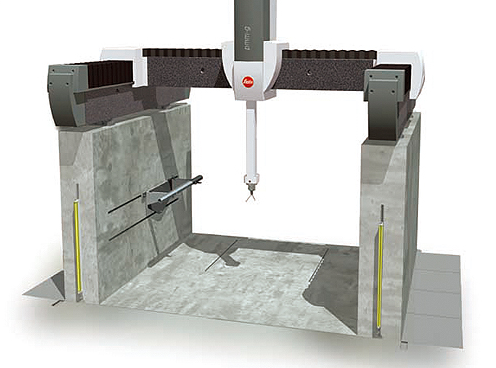 Leitz PMM-G高精度龍門式坐標(biāo)測(cè)量機(jī)