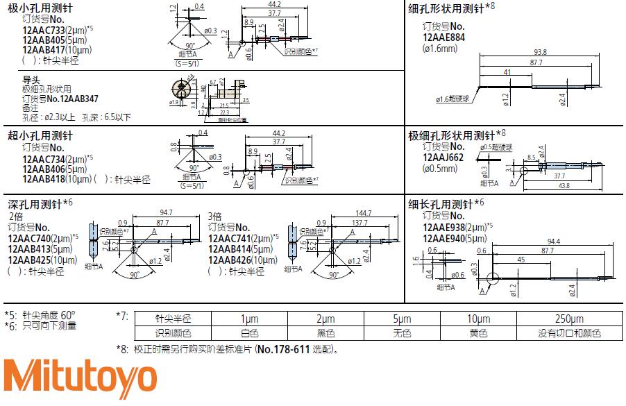 粗糙度儀SJ-410選件:檢出器/測針