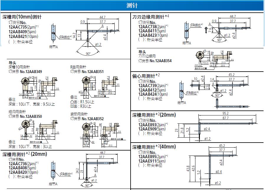 粗糙度儀SJ-410選件:檢出器/測針