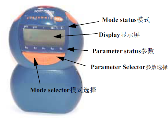 Surtronic Duo操作界面