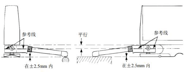 PocketSurf粗糙度儀操作說明
