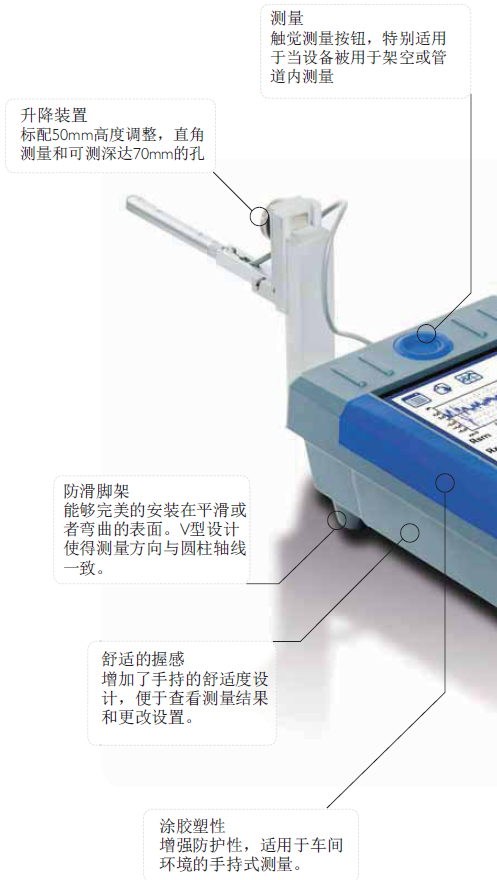Surtronic S-116便攜式粗糙度儀標(biāo)準(zhǔn)型