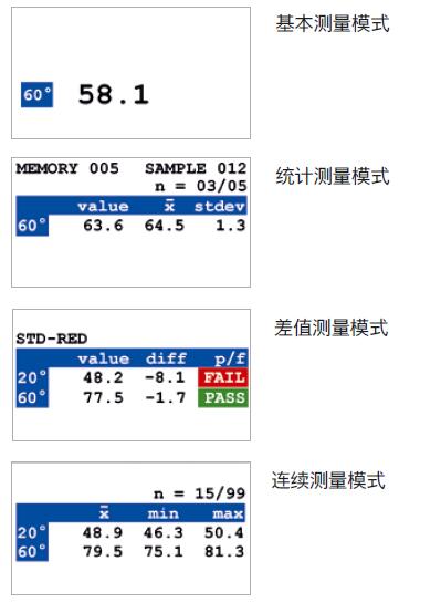 光澤儀和校標底座