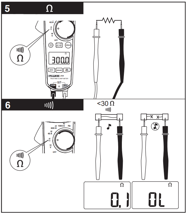 Fluke 317電流表用戶手冊步驟5、6