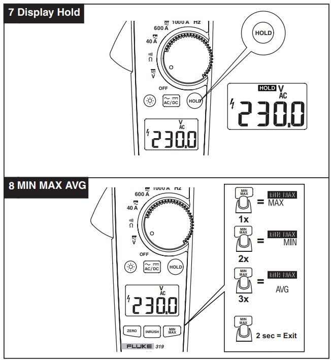 Fluke 317電流表用戶手冊步驟7、8