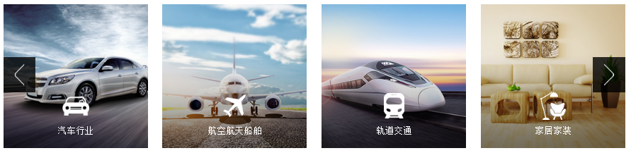 三維解決方案應(yīng)用行業(yè)
