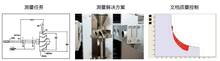 德國馬爾在汽車行業(yè)的計(jì)量解決方案