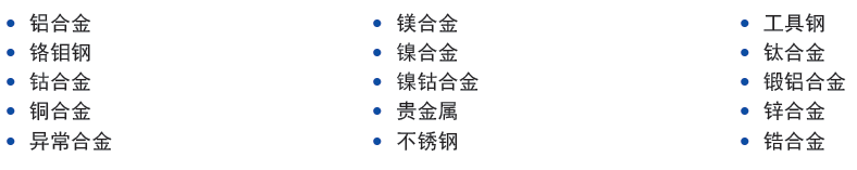 DELTA手持式XRF分析儀可測(cè)量的元素