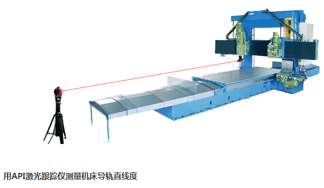 用API激光跟蹤儀測量機床的定位精度和重復(fù)定位精度