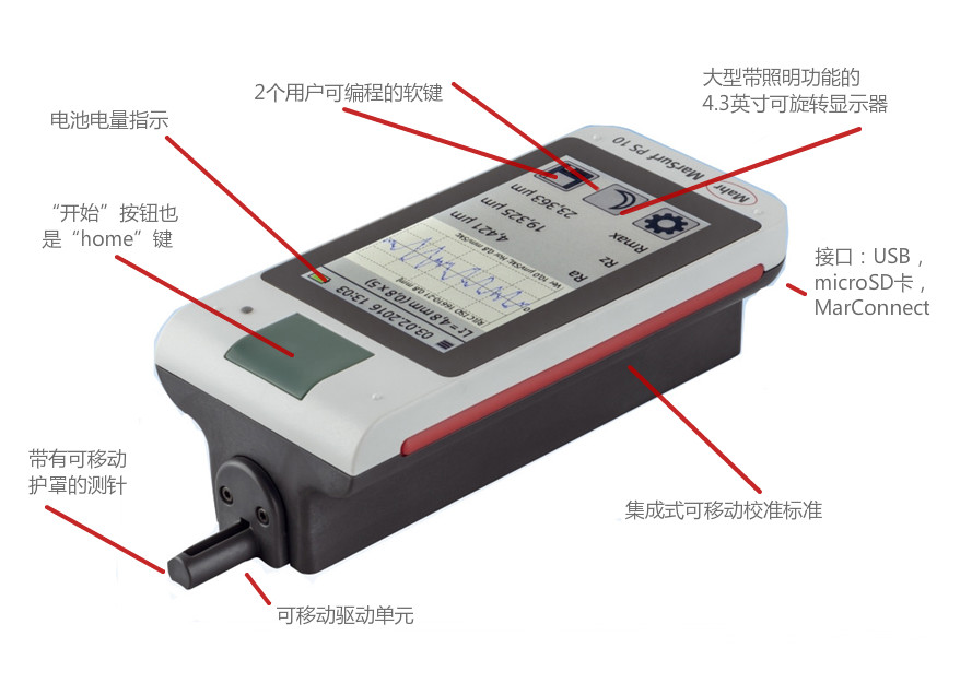 MarSurf PS10的應(yīng)用實例