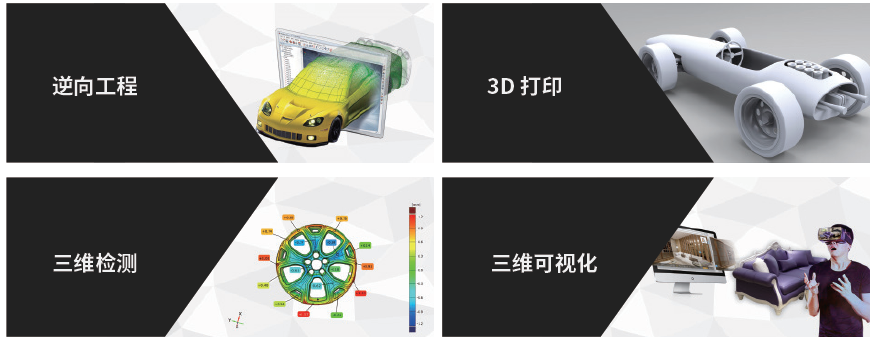 思看科技三維測量系統(tǒng)的應(yīng)用