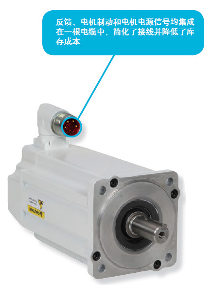 反饋、電機(jī)制動(dòng)和電機(jī)電源信號(hào)均集成在一根電纜中
