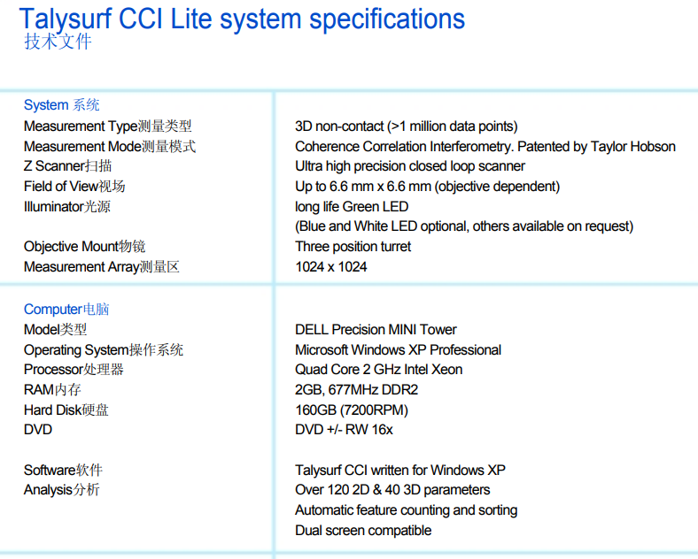 英國(guó)泰勒Talysurf CCI Lite技術(shù)文件一