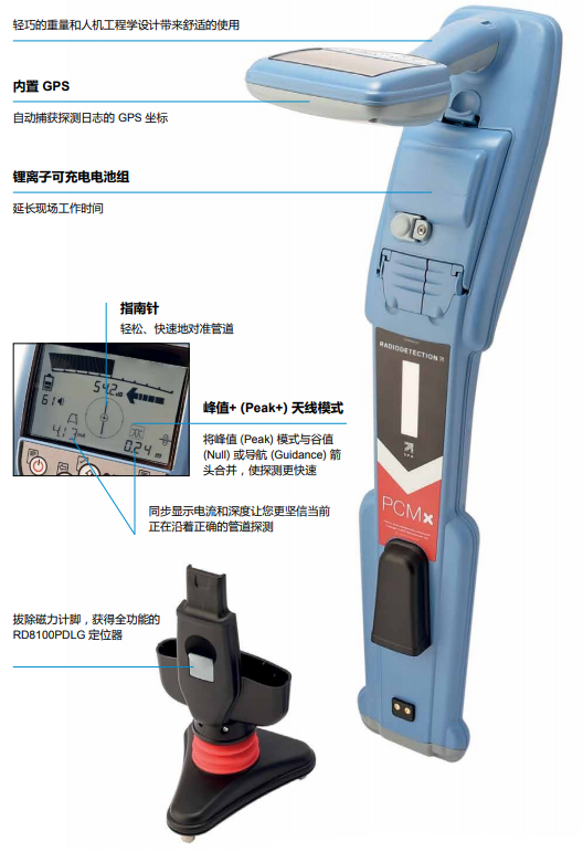 英國(guó)雷迪PCMx管道腐蝕檢測(cè)儀結(jié)構(gòu)