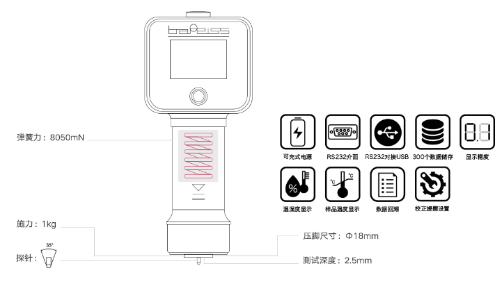 HPE III 邵氏數(shù)顯硬度計(jì)測試規(guī)格