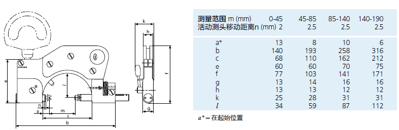 德國馬爾mahr 852帶表螺紋卡規(guī) 尺寸