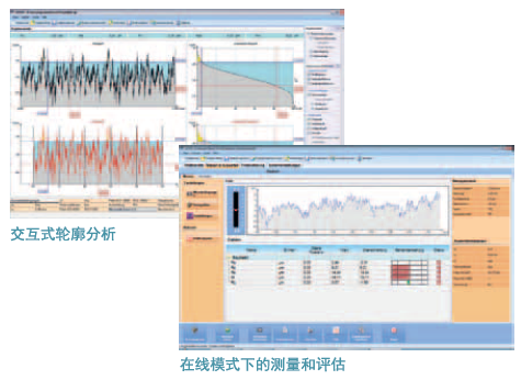 選配的評價軟件EVOVIS mobile