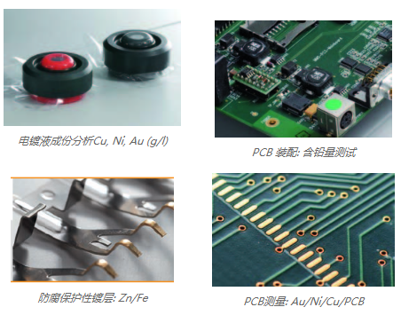  XDL 220熒光測厚和材料分析儀應用實例