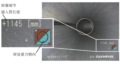 檢測時(shí)，可準(zhǔn)確再現(xiàn)檢測目標(biāo)的方向和位置