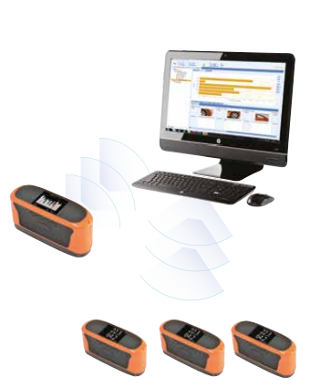 英國(guó)易高Elcometer 480 單,雙和三角光澤度儀