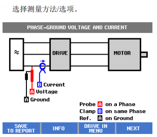 選擇測量方法/選項。 