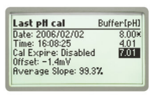CAL Check