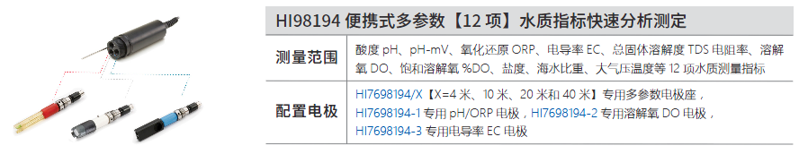哈納HI98194多參數(shù)【12項(xiàng)】水質(zhì)分析測(cè)定儀