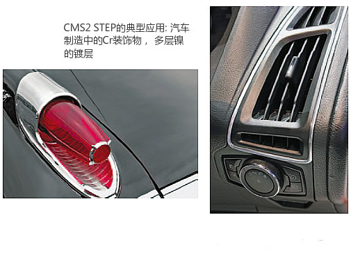 CMS2 STEP庫侖電解測(cè)厚儀